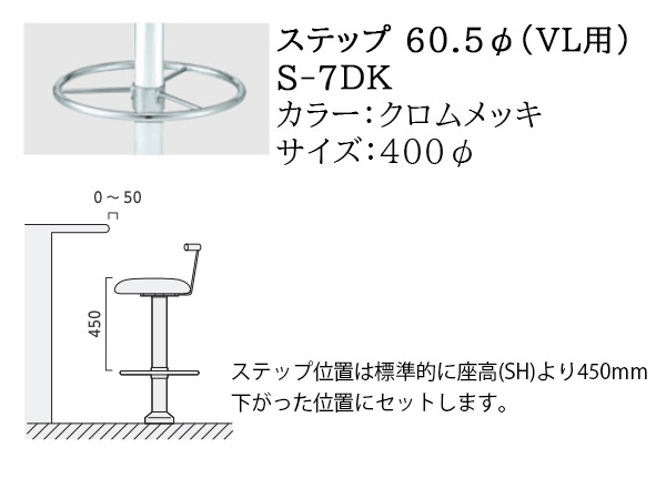 ステップ