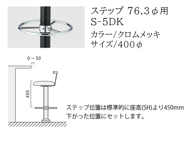 ステップ