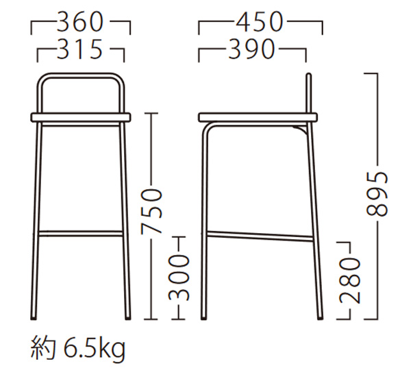 サイズ