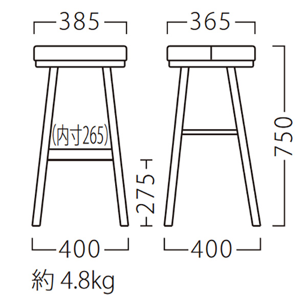 サイズ