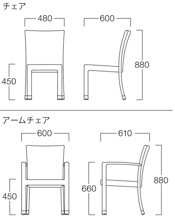 図