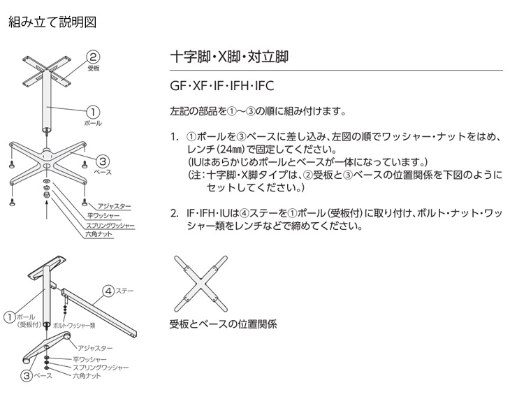 組み立て説明