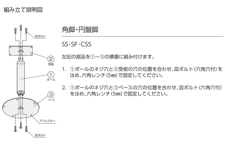 組み立て説明