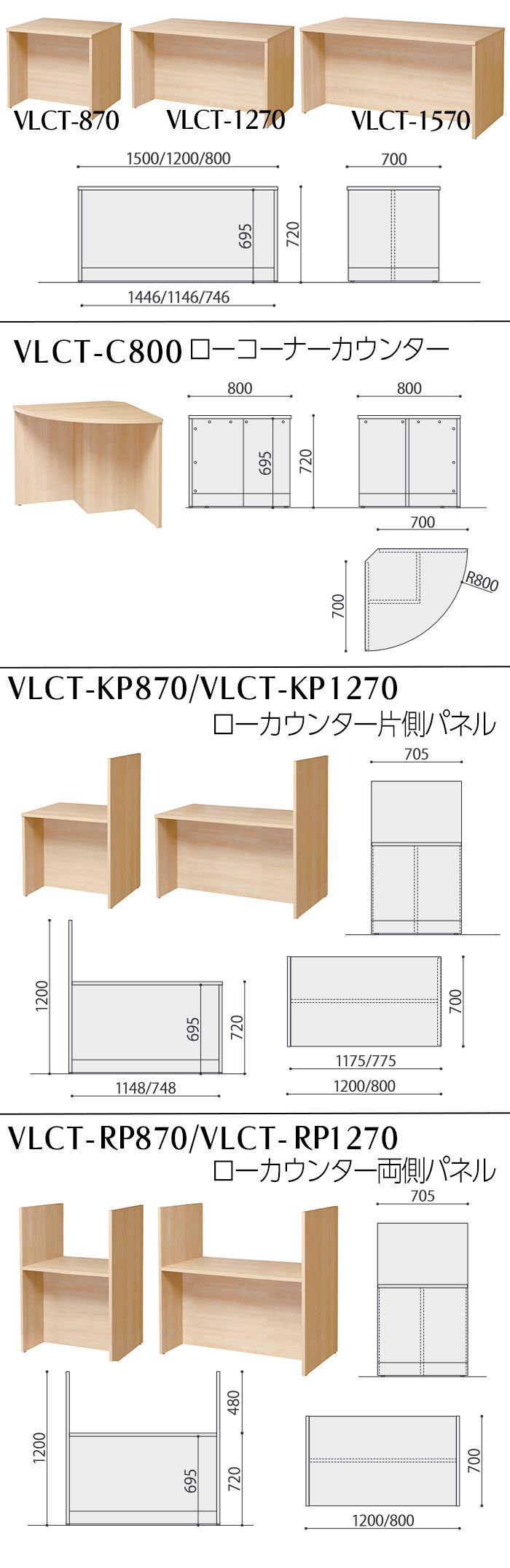 抗ウイルスローカウンターVLCTシリーズ