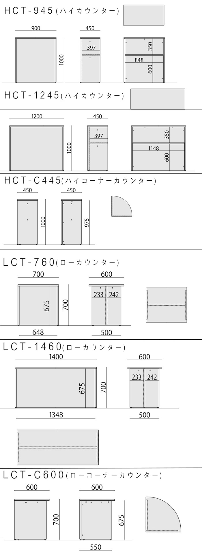 カウンターHCT・LCTシリーズ