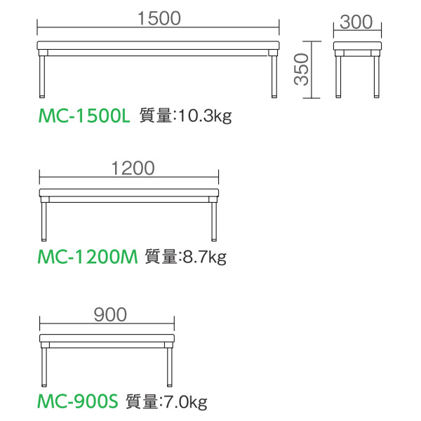 MC-1500L/1200M/900S