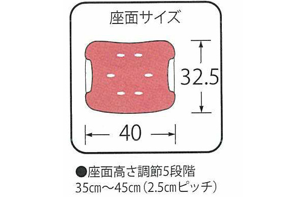 やわらかシャワーチェア （背なし/11-355-3K 、背付/11-355-4K）