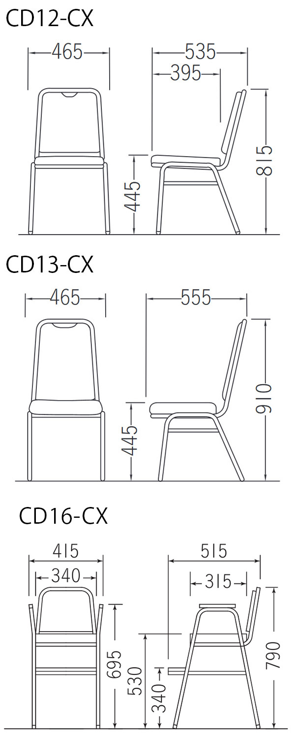 CD12/CD13/CD16