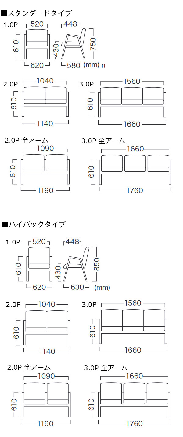 クロルヌソファ