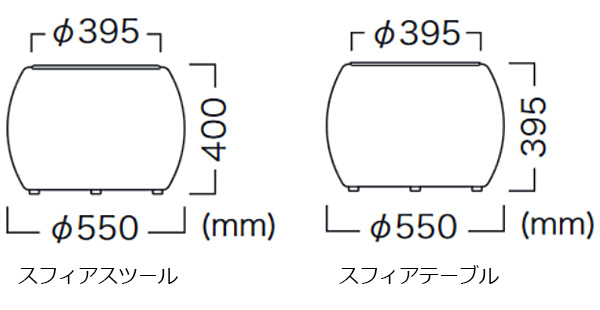 スフィアシリーズ