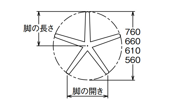 UUシリーズ