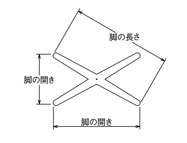 SB3650（塗装パイプ）シリーズ