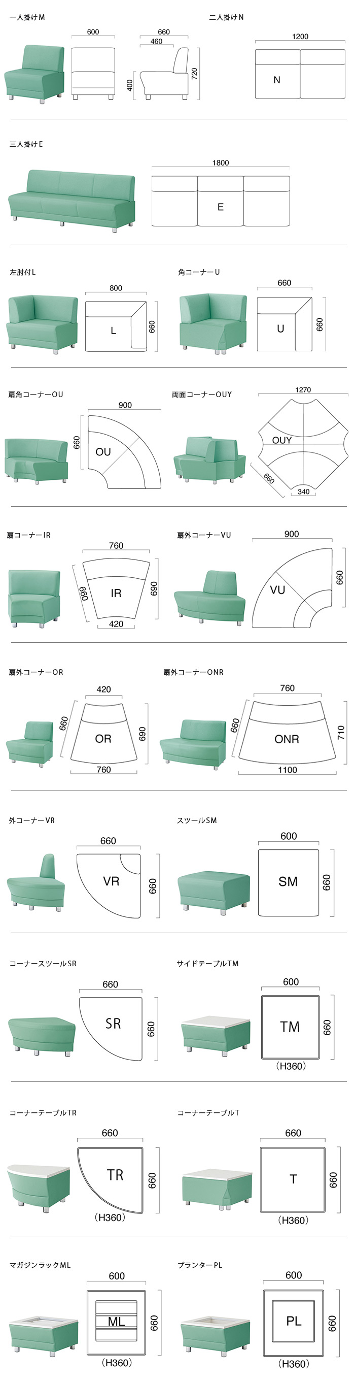 アトース