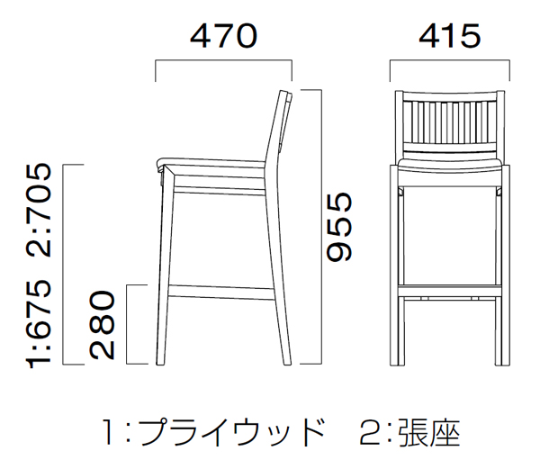 レサンカウンター