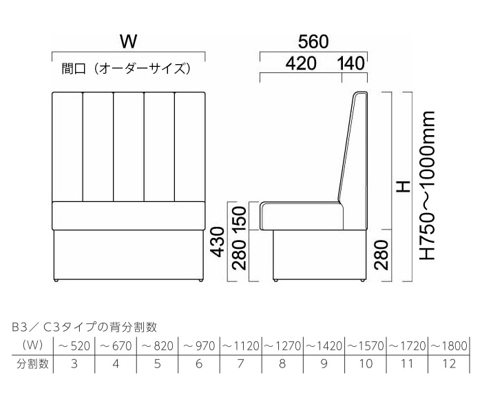 バンB3 壁掛式（収納機能付）