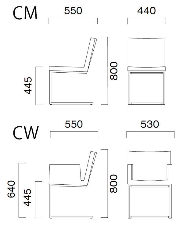 ファルスCM/CW