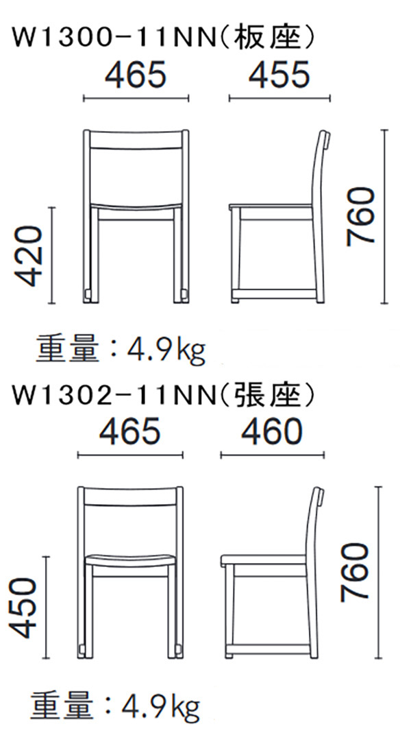 キュービィ