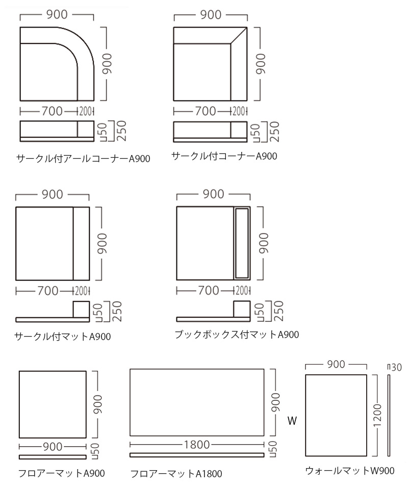 メロディーA