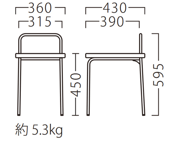 ペネトイス