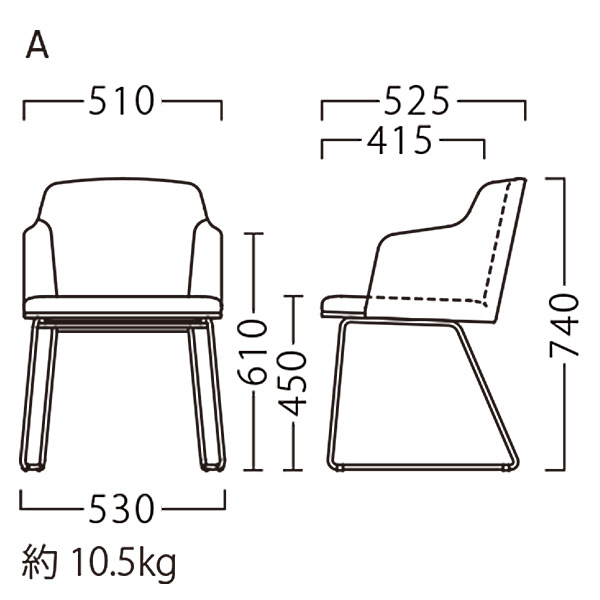 ルセッティイスA