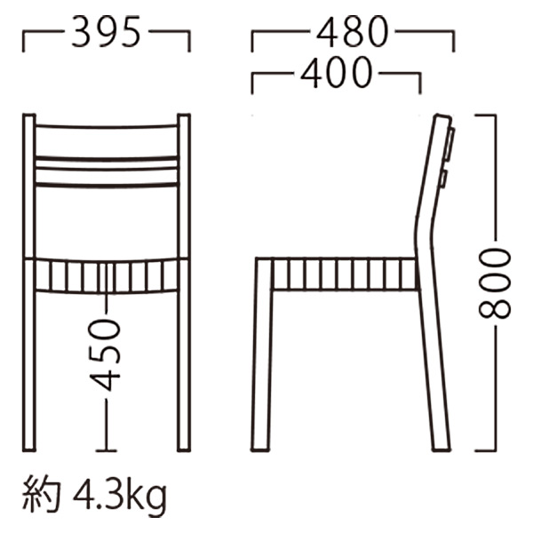 プラッドイス