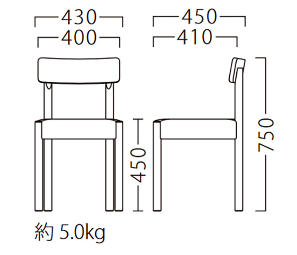 コーヌイス