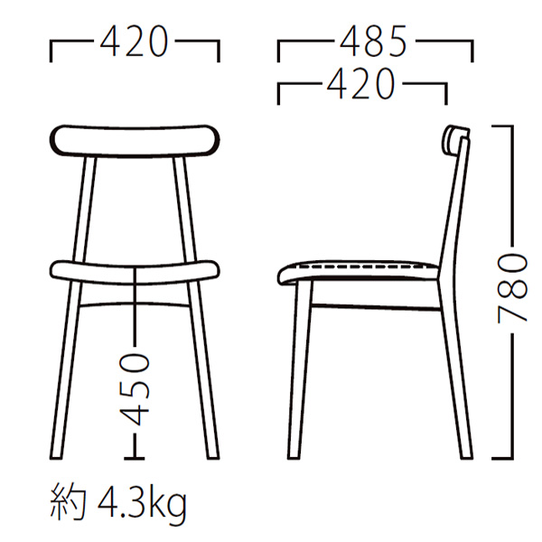 プロマイス