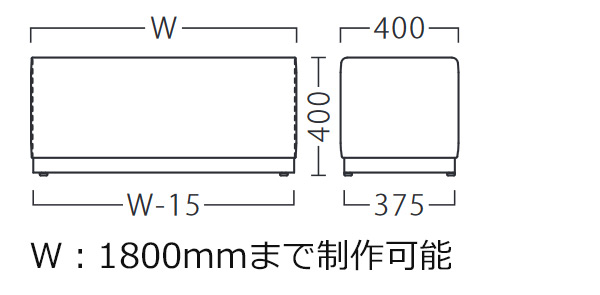 セレクタ