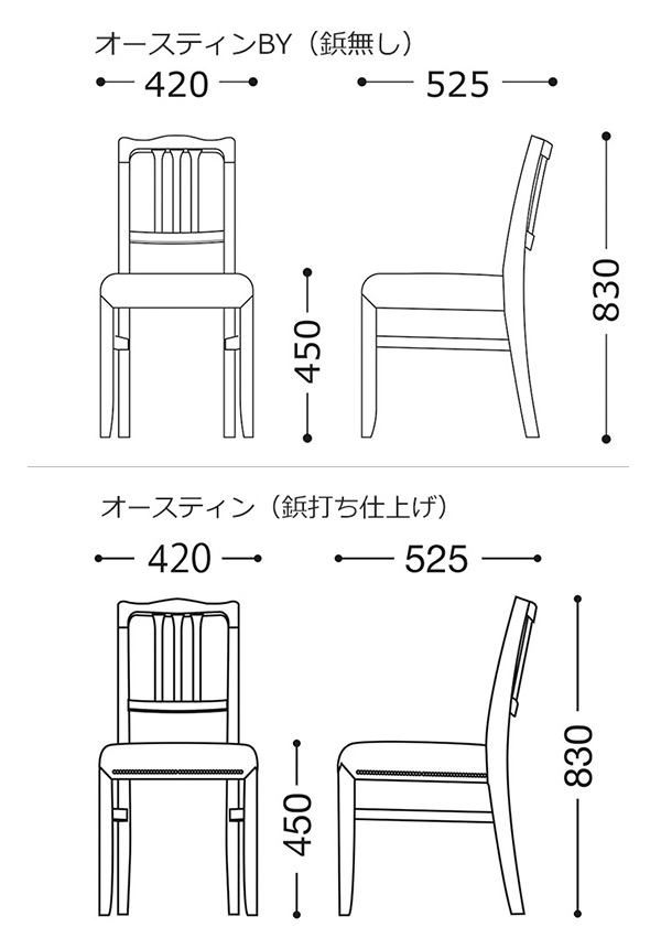 オースティン