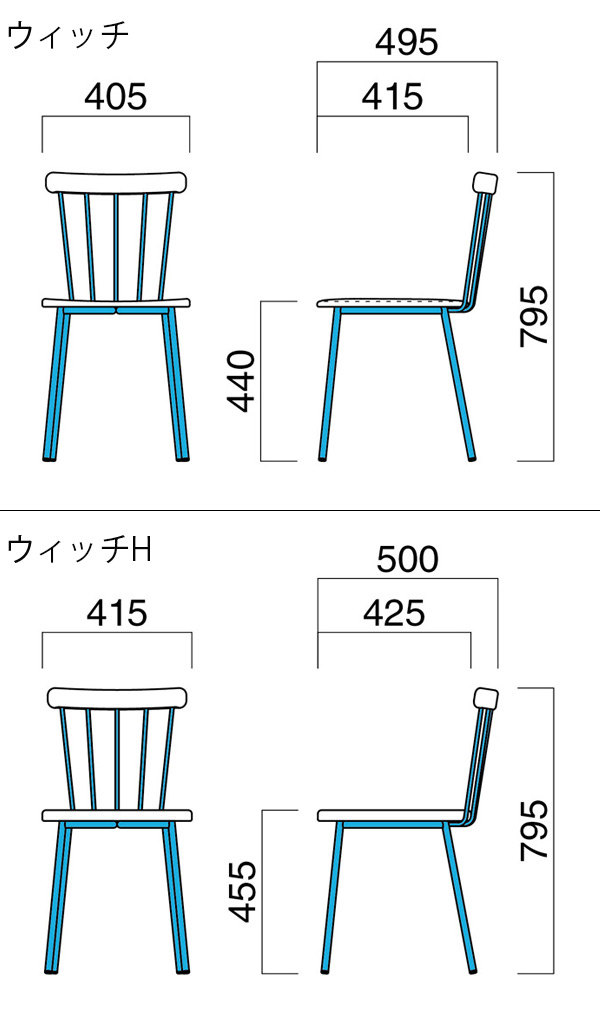 ウィッチ