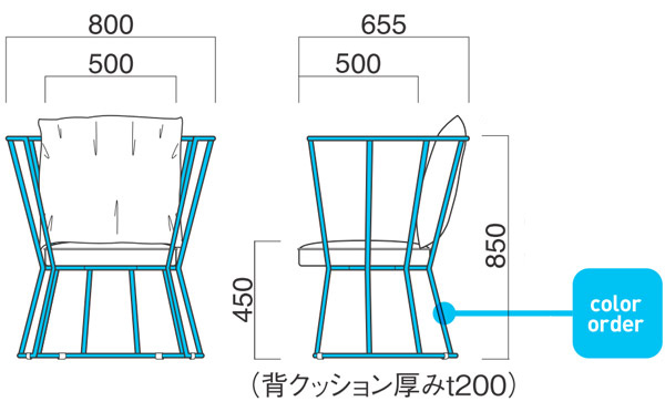 エピゾ