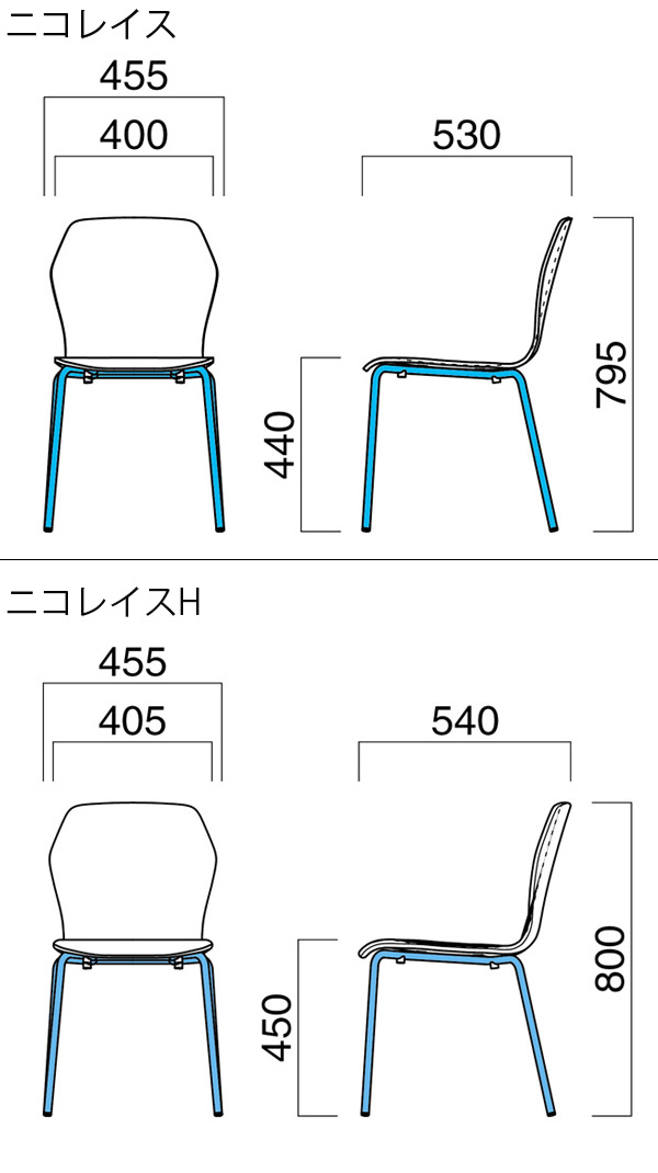 ニコレイス