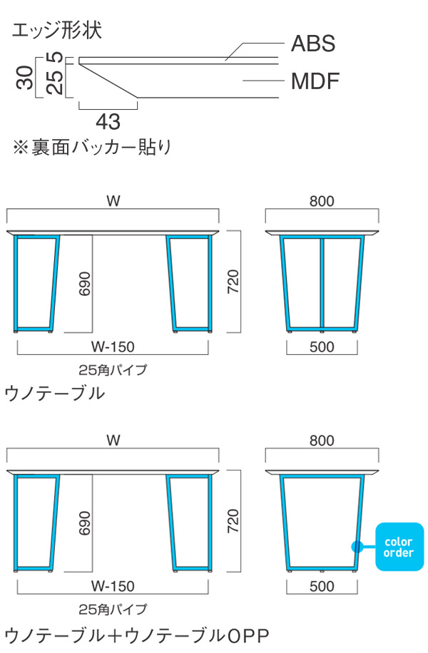 ウノテーブル