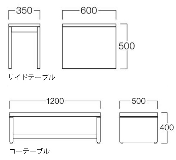 アジョール