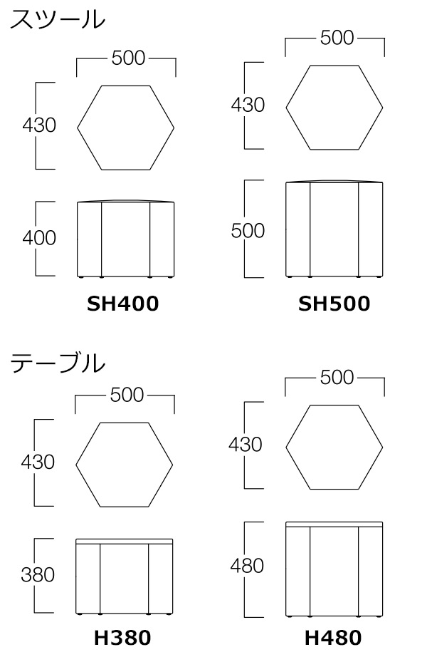 コロⅡ