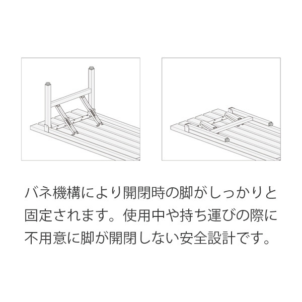 安全設計です