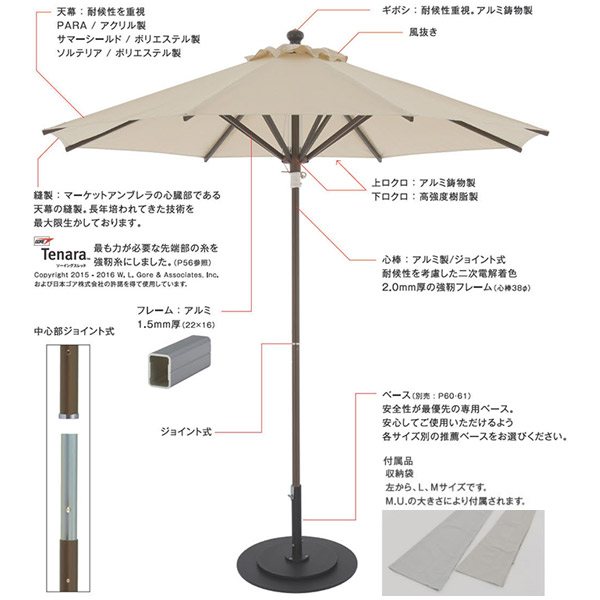 SYシリーズの特長