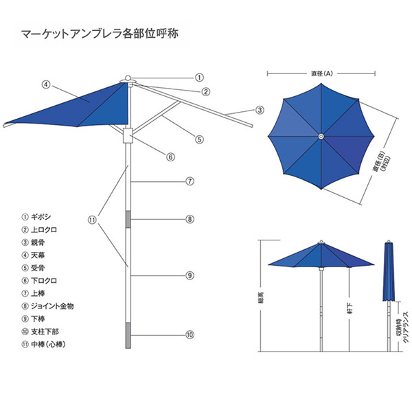 サイズ/各部位呼称