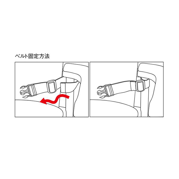 ベルト固定方法