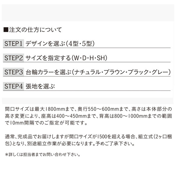 注文の仕方について