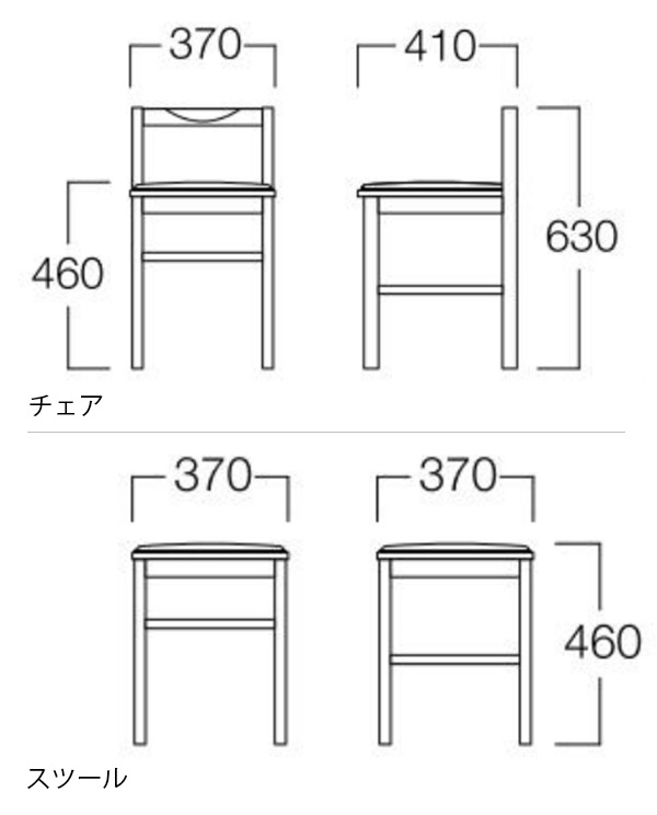 サイズ