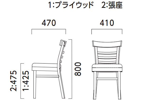 ヘンデルサイズ