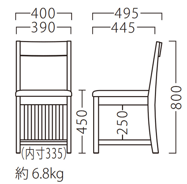 サイズ